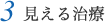 3.見える治療